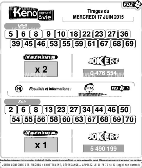 résultats keno du mois.